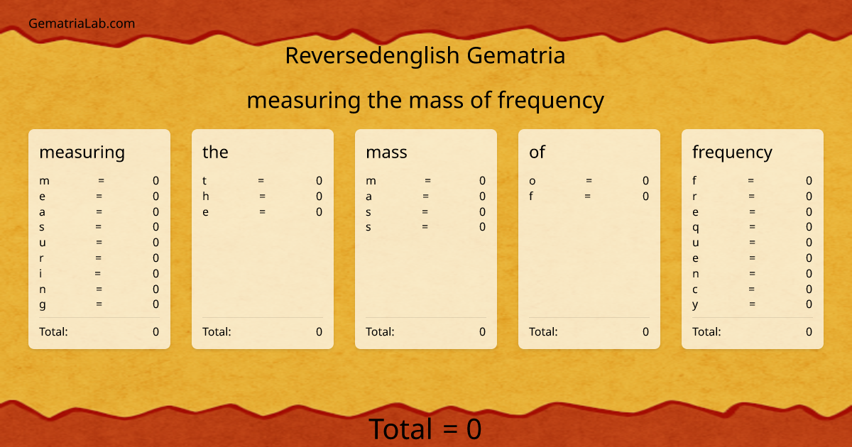 measuring the mass of frequency in reversedenglish Gematria